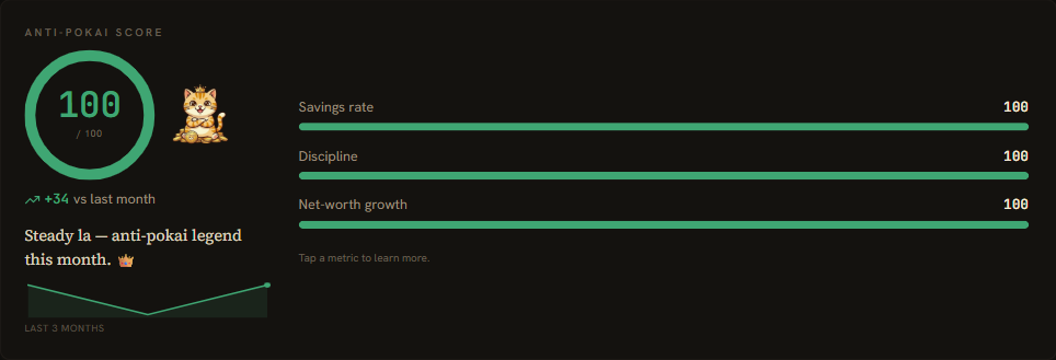 Anti-Pokai Score card showing a 0β100 financial health score